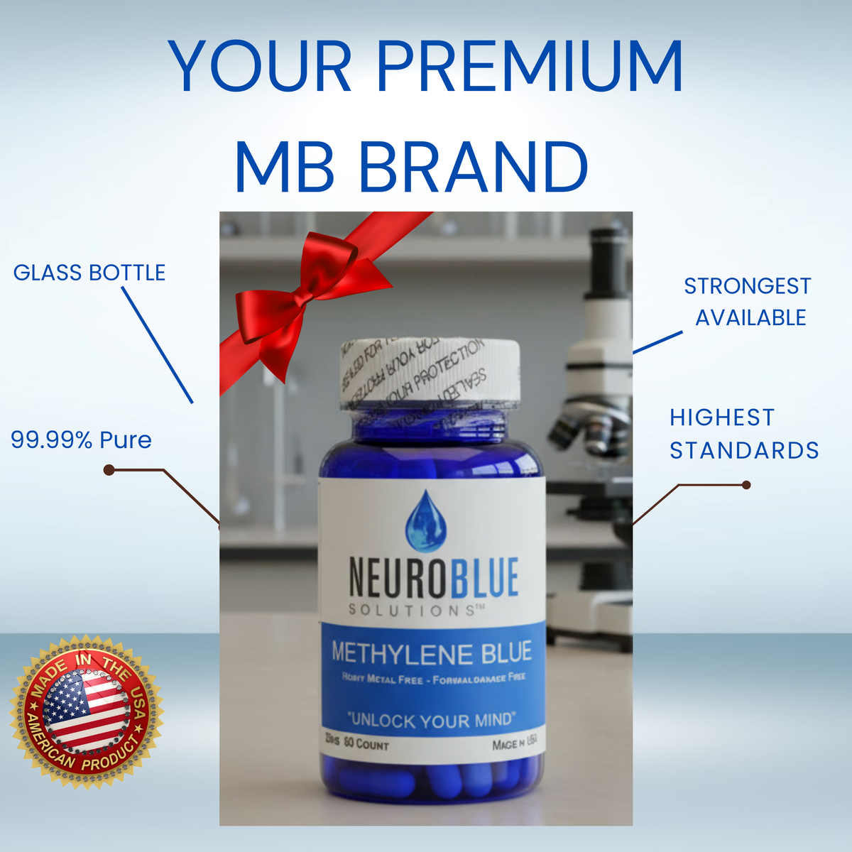 Methylene Blue Capsules 25 mg | 60 Count | NeuroBlue