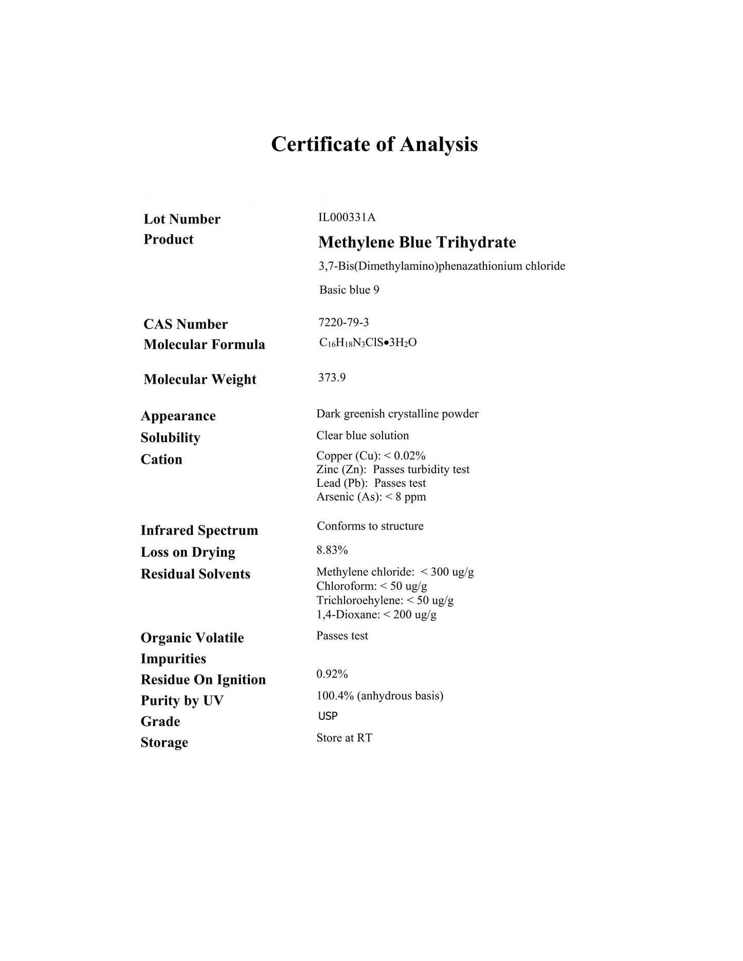 Methylene Blue Capsules